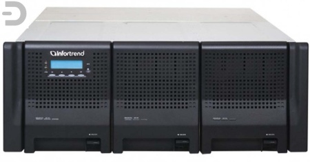 Система обработки и хранения данных Infortrend